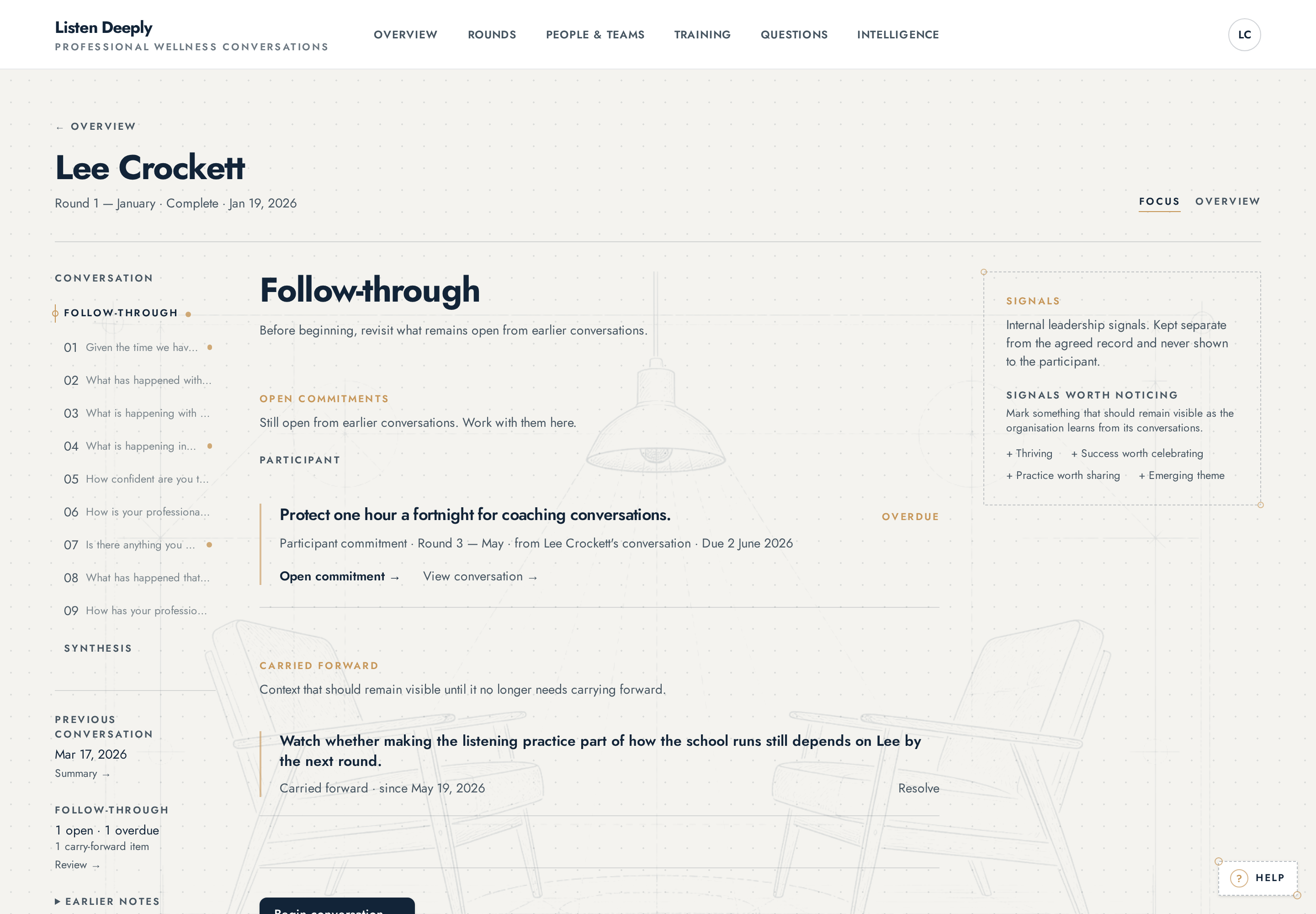 Follow-through step showing open commitments and carried forward items with resolve actions